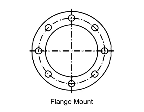 Flange Mount hydraulic ram mounting types manufactured by Brian Murphy Precision Engineering Ltd, Hydraulic Rams Manufacture & Repair, Ireland