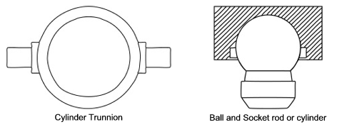 Cylinder Trunnion & Ball and Socket rod or cylinder hydraulic ram mounting styles manufactured by  Brian Murphy Precision Engineering Ltd, Hydraulic Rams Manufacture & Repair, Ireland